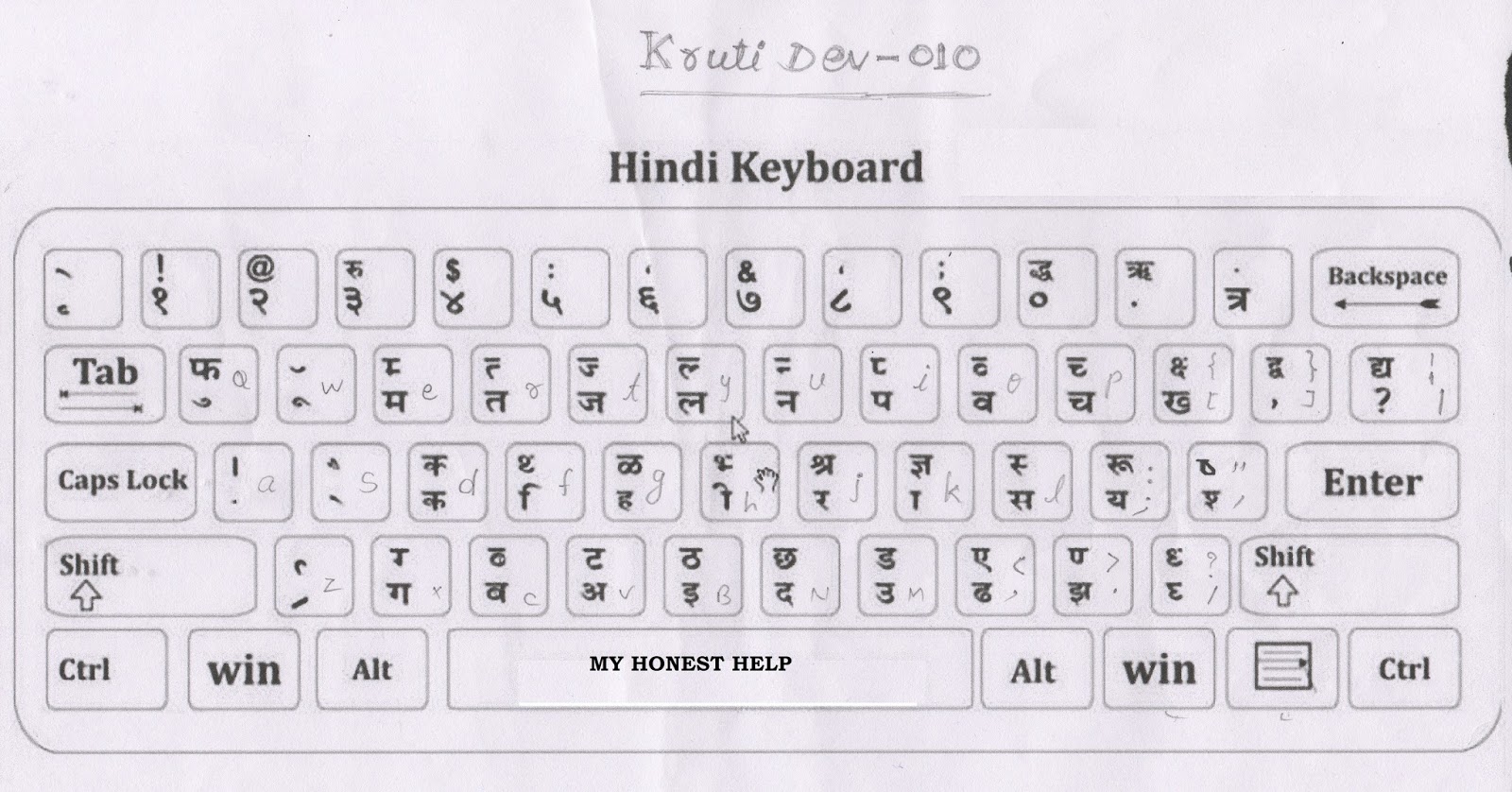 Kruti dev hindi typing keyboard